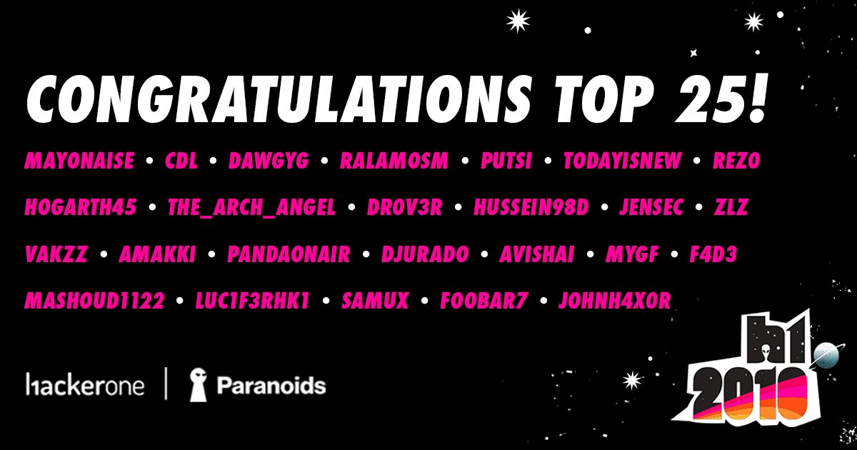 Top 25 | H1-2010